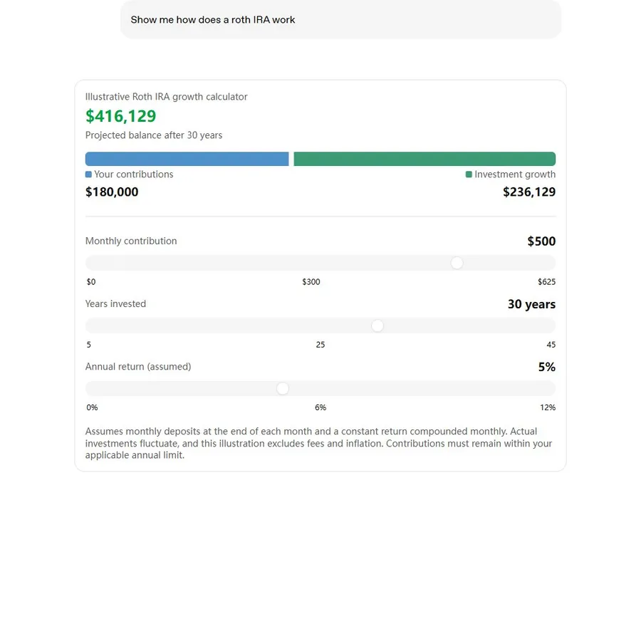 Screenshot of OpenAI’s illustrative retirement savings calculator as published on OpenAI’s CDN
